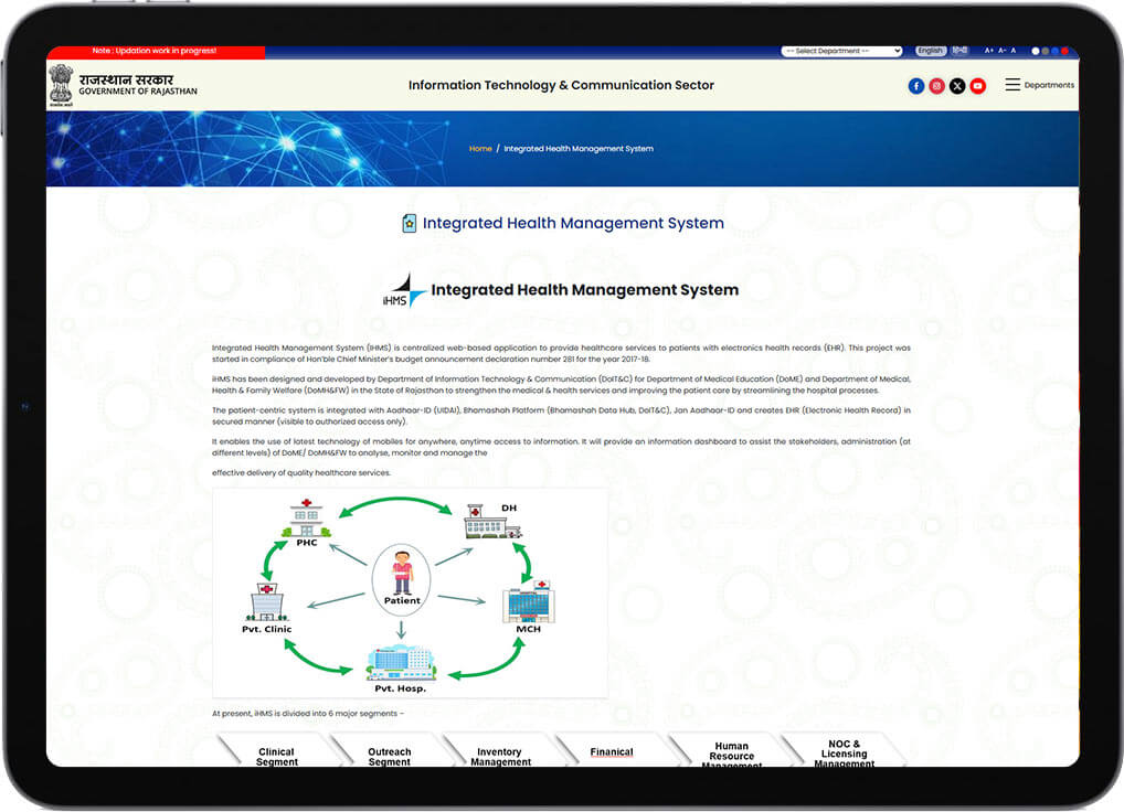 iHMS Application