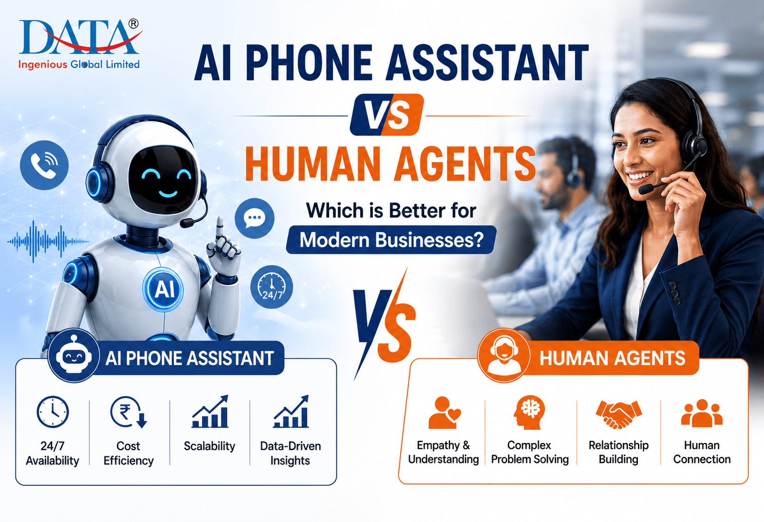 AI Phone Assistant vs Human Agents: Which is Better for Modern Businesses?