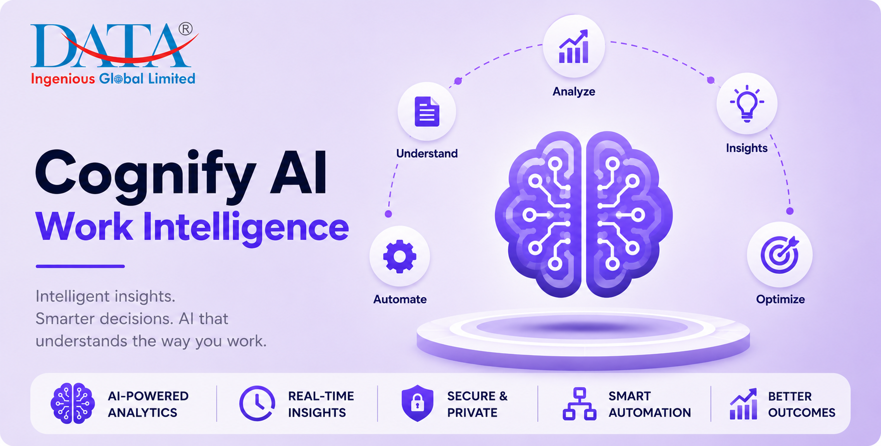 Cognify AI Work Intelligence: How AI is Transforming Workplace Productivity in 2026 Cognify AI Work Intelligence: How AI is Transforming Workplace Productivity in 2026
