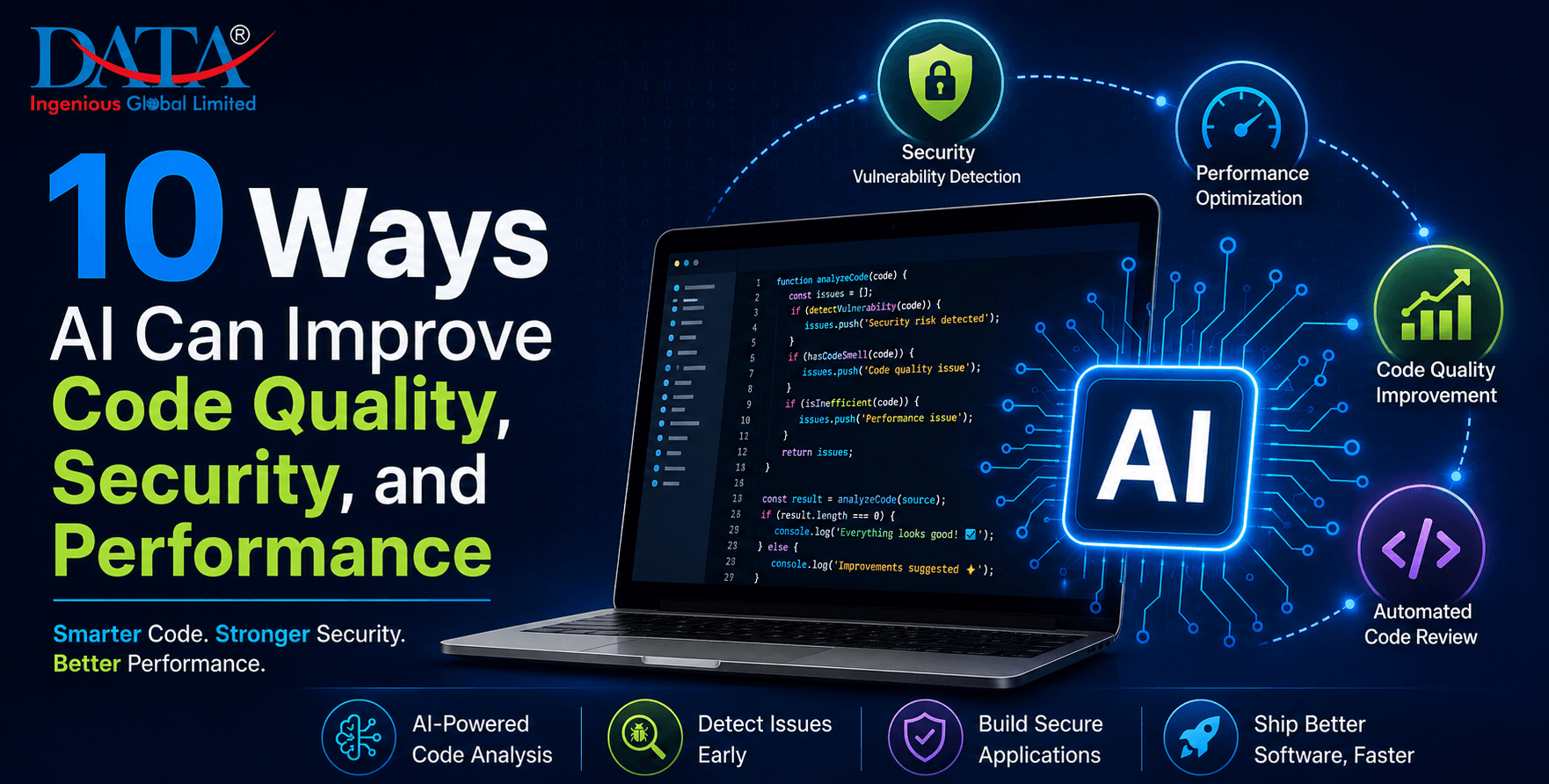 10 Ways AI Can Improve Code Quality, Security, and Performance