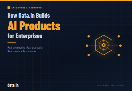 How Data.in Builds AI Products for Enterprises – Enterprise AI Solutions
