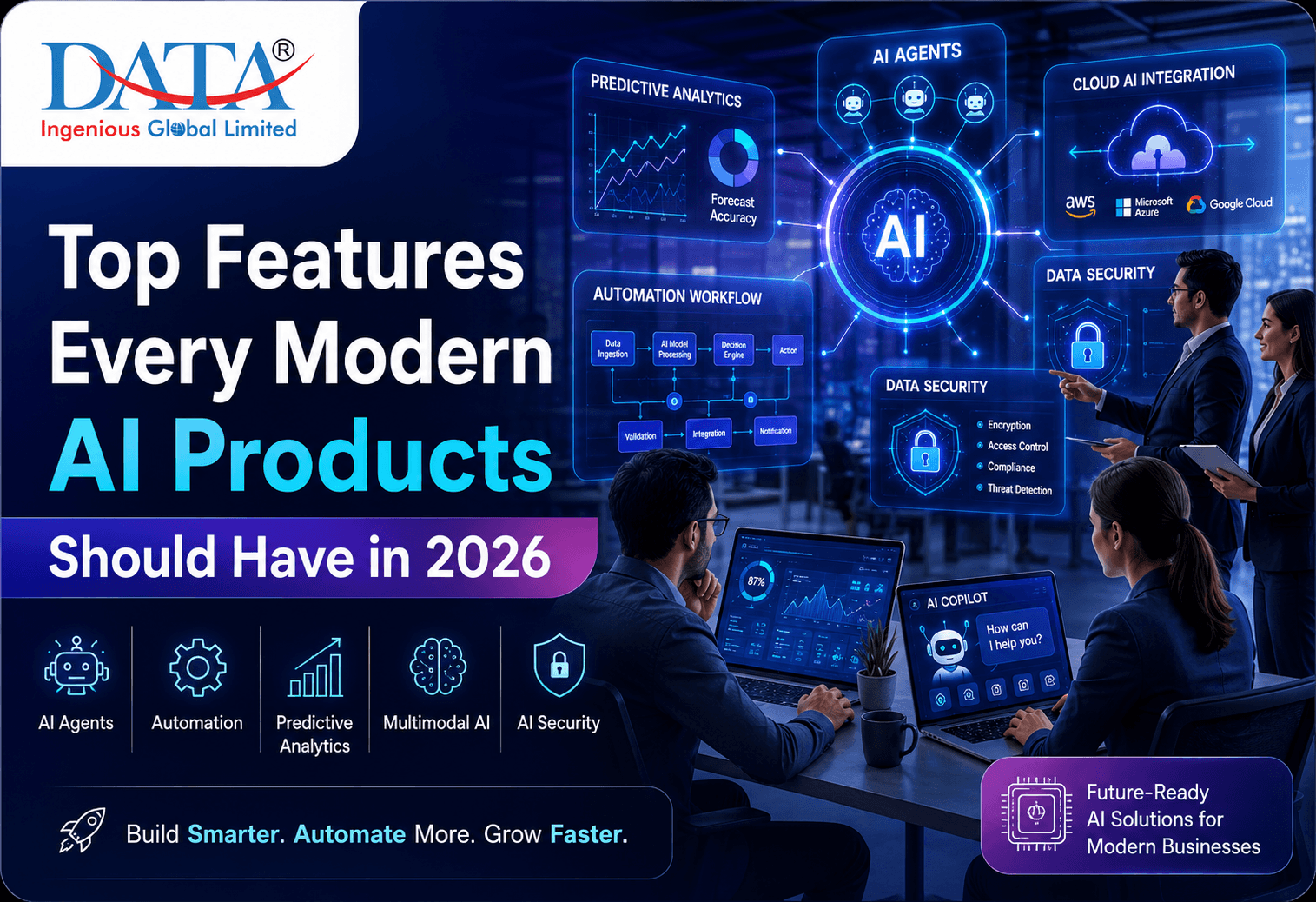 Top Features Every Modern AI Product Should Have in 2026