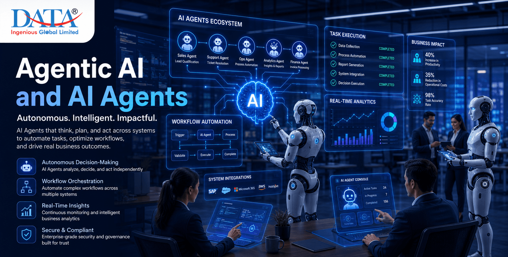 Agentic AI and AI Agents Agentic AI and AI Agents