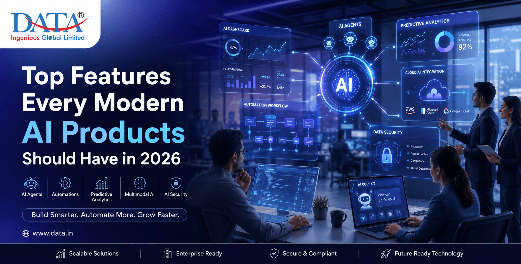 Top Features Every Modern AI Product Should Have in 2026 Top Features Every Modern AI Product Should Have in 2026
