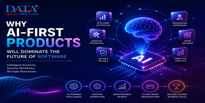 Why AI-First Products Will Dominate the Software Industry Why AI-First Products Will Dominate the Software Industry
