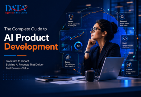 The Complete Guide to AI Product Development | Data.in